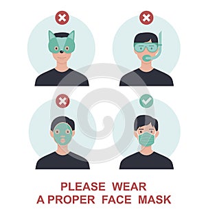 Please wear a proper face mask to avoidÂ novel coronavirus covid-19. warning or caution sign. Funny and Trendy vector illustration